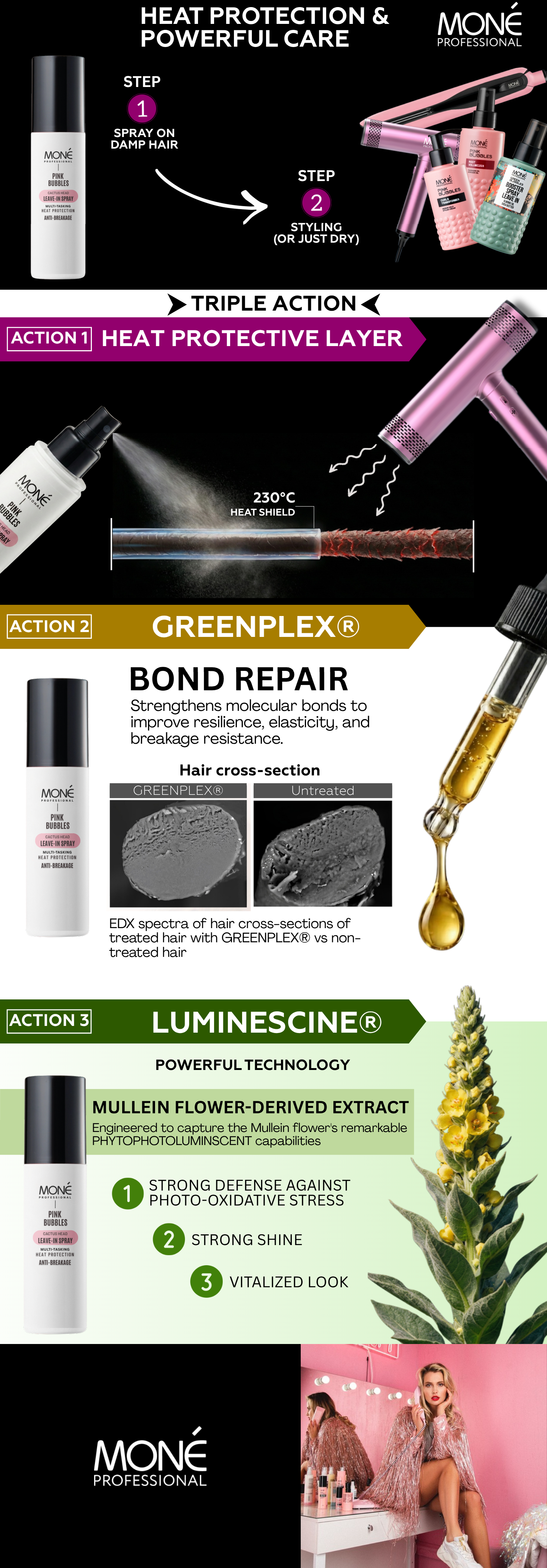 Heat Protection & Conditioner Spray - Heat Protectant up to 230°C, Bond Building, Anti-Breakage, Shine & Detangling - Leave In - 150ml