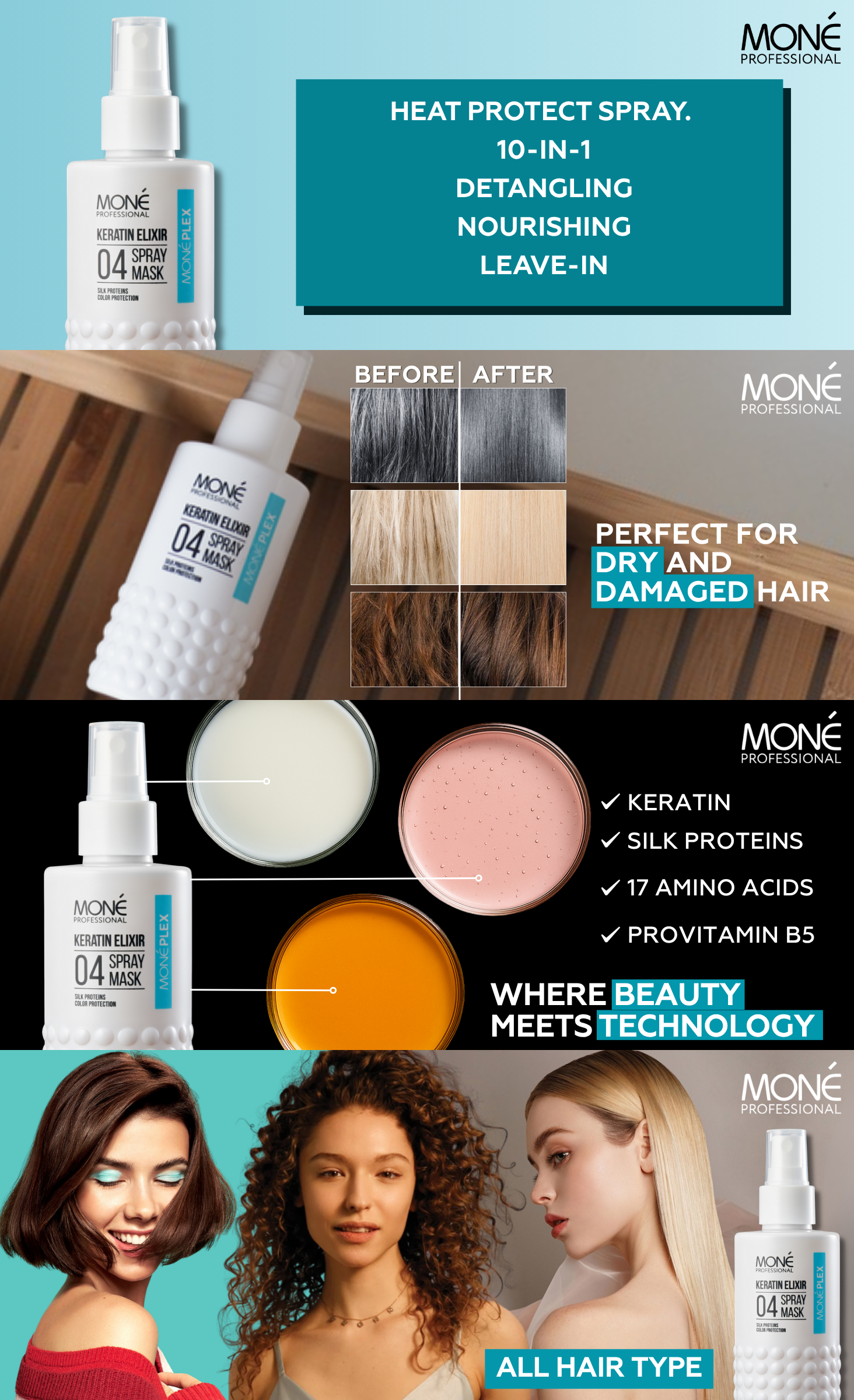 Moneplex 04 Keratin Leave-In Conditioner Spray, 150ml