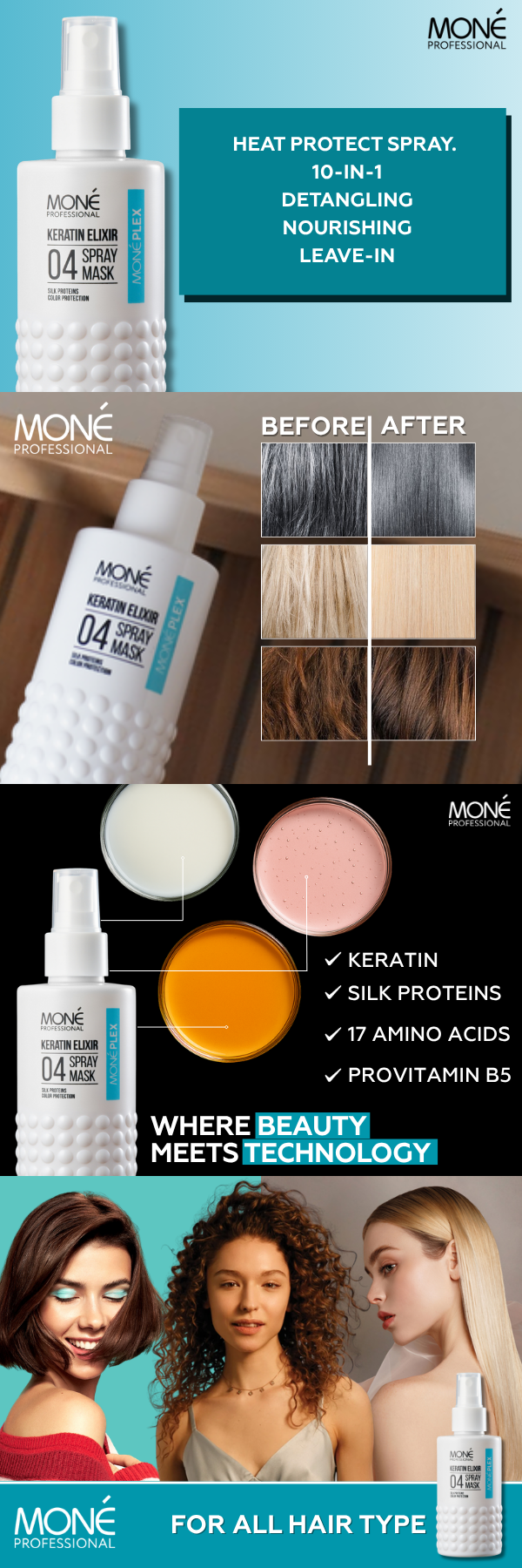Moneplex 04 Keratin Leave-In Conditioner Spray, 150ml