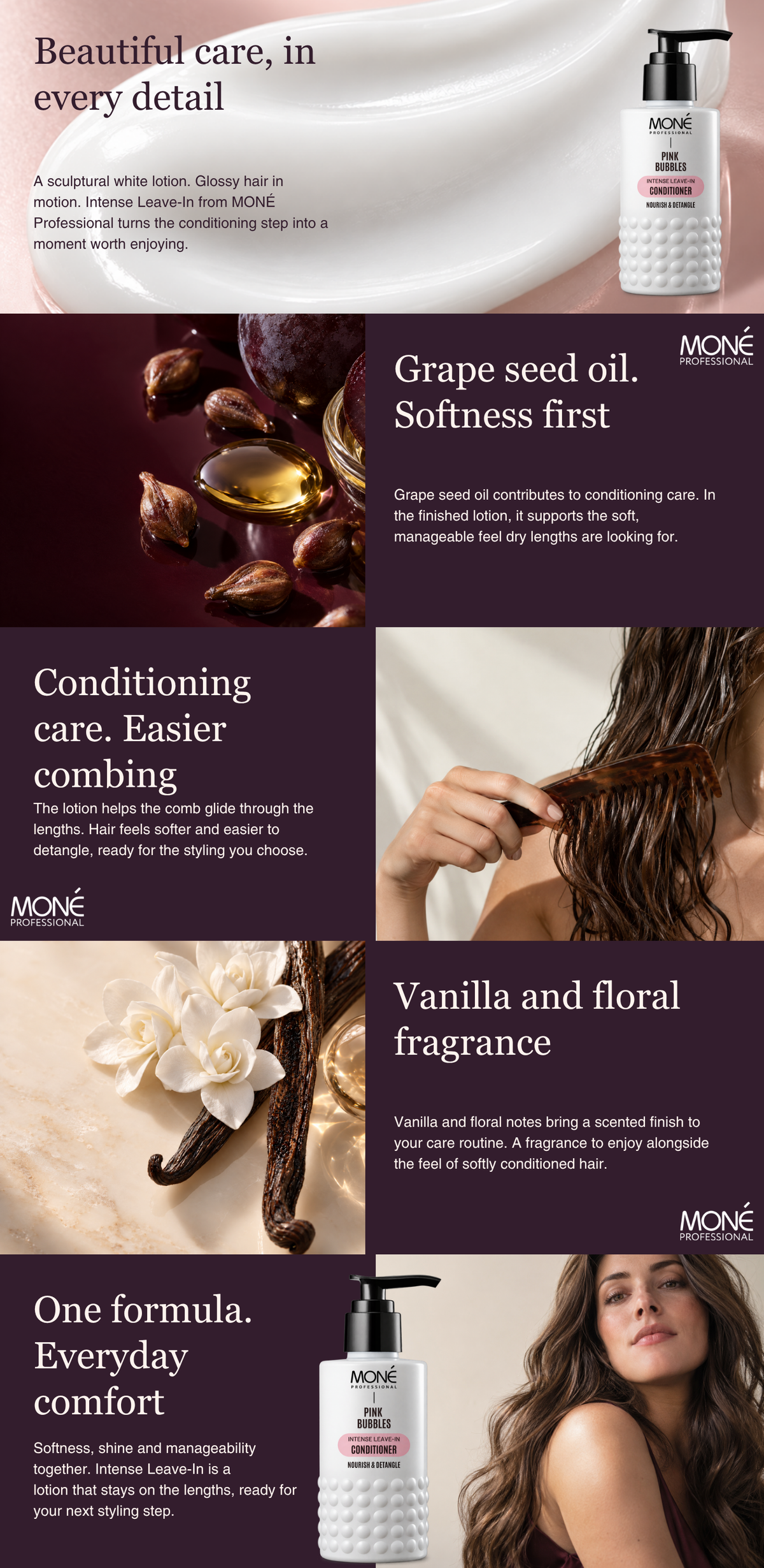 Intense Leave-In Conditioner - No-Rinse Care, Deep Nourishment, Detangling & Shine - Leave In - 150ml